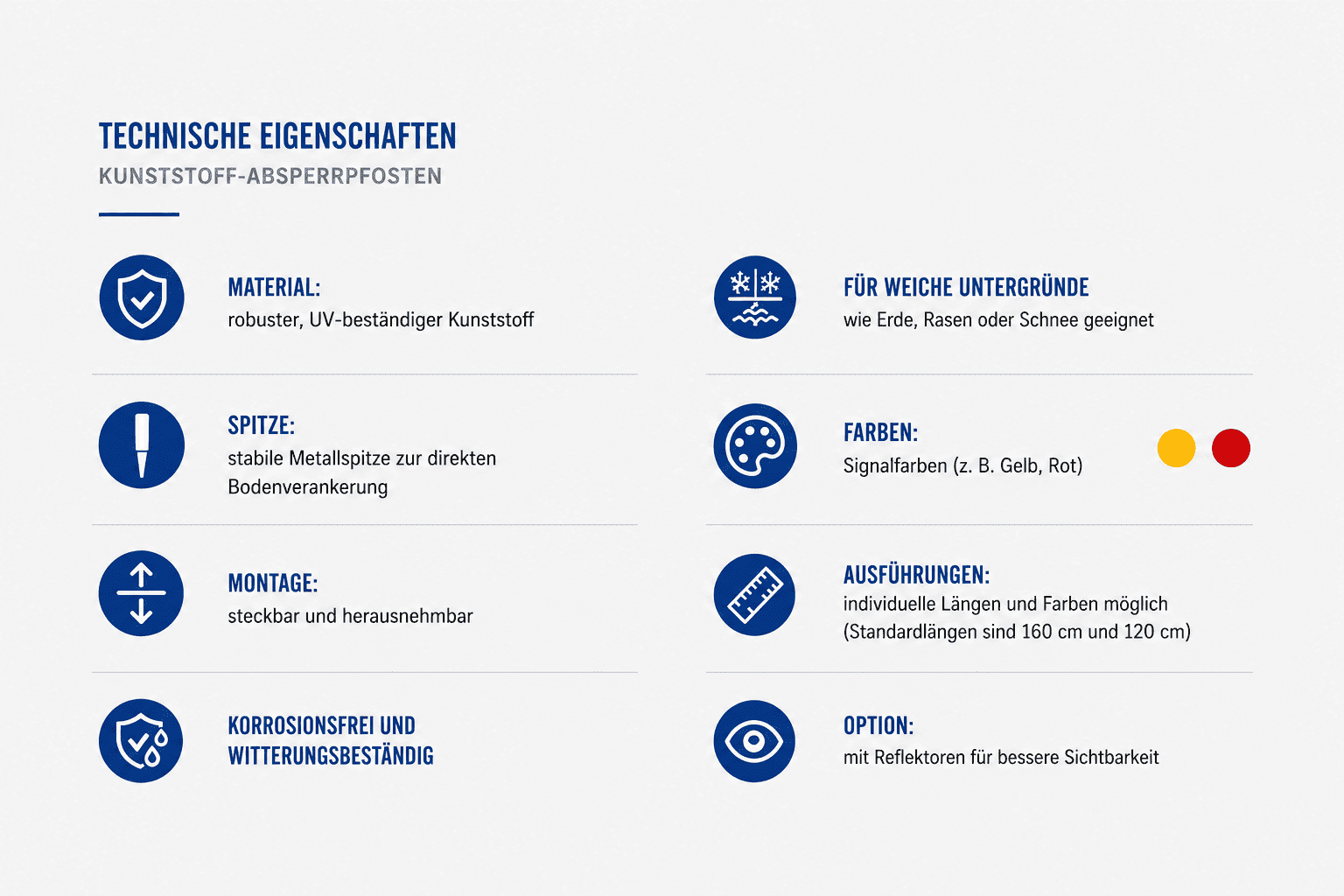 Technische Eigenschaften der Kunststoff-Absperrpfosten als Infografik im Querformat. Dargestellt werden robuster UV-beständiger Kunststoff, stabile Metallspitze zur direkten Bodenverankerung, steckbare und herausnehmbare Montage, korrosionsfreie und witterungsbeständige Ausführung, Einsatz auf weichen Untergründen wie Erde, Rasen oder Schnee, Signalfarben wie Gelb und Rot, individuelle Längen und Farben sowie optionale Reflektoren für bessere Sichtbarkeit.