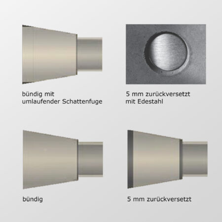 Cône en béton